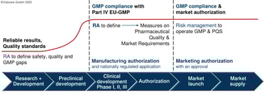 F &amp; E zur Marktware_Graphik_neu_EN
